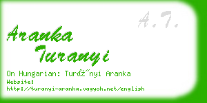 aranka turanyi business card